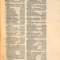 Mythologia, Venise, 1567 - Index rerum notabilium, 321r°