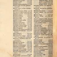 Mythologia, Venise, 1567 - Index rerum notabilium, 323v°